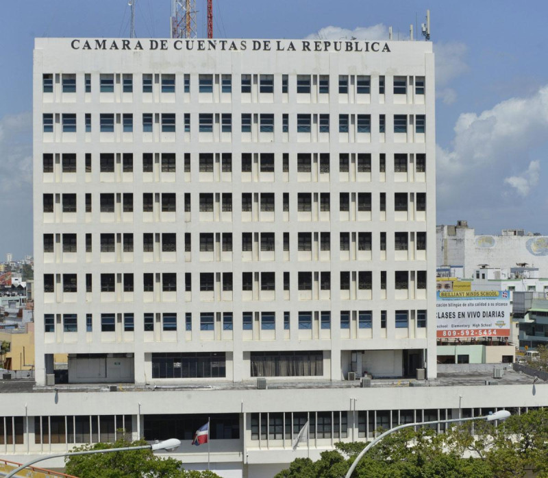 Camara